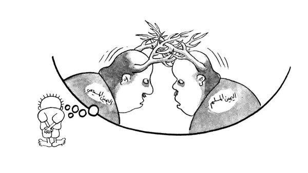 اليمين المسيحي واليمين المسلم